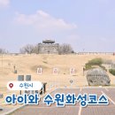 바다뜰이야기펜션 | 아이와 수원화성 코스, 박물관 보고 XR버스 1795행까지 알차게