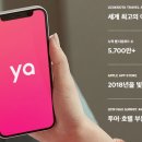 <b>야놀자</b> 2022년 실적 및 사업 현황