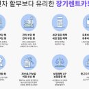 아이엠카 이미지