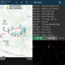 20250126 [강진 수인산 &amp; 옴천사][GPX첨부] 이미지