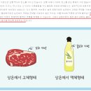 장가네식품 이미지