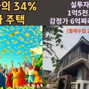 실투자금 1억5천으로 감정가 6억짜리 건물주 되고 월200만원 월세도 받으세요(변경된 물건) 이미지