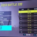 티제이4 이미지