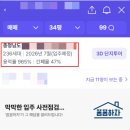 온라인모기지 | 신축아파트 생애최초 보금자리론 미혼 대출 상담 후기 (300세대 미만 후취담보대출 사례)