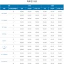 솔라가드 - 구미시 비산로 55 | 솔라가드