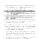 삼 인 보 검 이미지