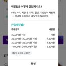 벌떡장위점 네이버블로그