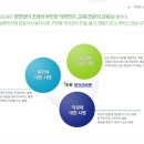 학교법인 동의병원 동의대학교 부속한방병원 이미지