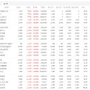 이엠애드 네이버블로그