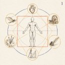 다빈치 리뷰 — 무케시 암바니가 읽은 책, 다른 분야를 연결하는 능력이 혁신이다 | 리치의 재테크 북클럽
