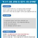 (주)참씨큐리티 이미지