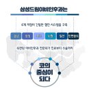 강남삼성드림이비인후과의원 이미지