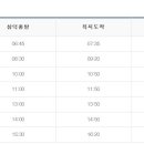 기장군청 맞은편 이미지