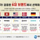 하이프리미엄보청기 이미지