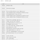 에이제이에스 이미지