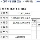 봉남면사무소 이미지