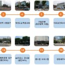 마장국민체육센터 이미지