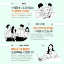 이지부동산중개 이미지