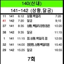 산내면 삼화마을 이미지