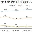 에스디모터스 이미지