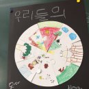 안면초등학교 이미지