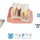 구본욱치과 이미지