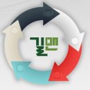 중앙비뇨기과의원 이미지