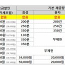 2015년 5월 8일 (2호) 정책 이미지