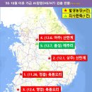 이명철농장 이미지