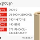 성우설비 이미지