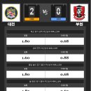 9월6일 K리그1 한국프로축구 승부예측 이미지