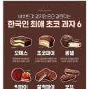 비슷한 것 같지만 은근 갈린다는 한국인 최애 초코 과자 6 이미지