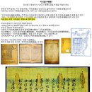 태가상사