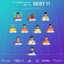 2020 K리그1 서울vs대구 이미지