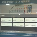 오케이PC방