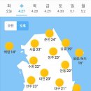 4월 27일 수요일 날씨 이미지