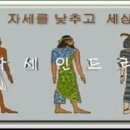 이집트 26왕조 프삼티크 1세 무덤어 폐기,데모틱어 도입; 국제시장경제사론 42;2025 인드라 국제유통...