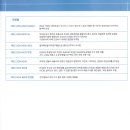 (주)동해케미칼 Daum카페