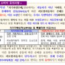 도로를 주행하던 중 가드레일을 충격하여 차량에 손상이 발생하였는데,「자기차량손해」담보로 보상받을 수 있나요? 이미지