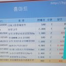 우리홈마트 청과 이미지