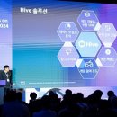 (주)컴투스플랫폼 이미지