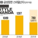 더스타일난다 이미지