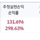 (주)이노싸이트