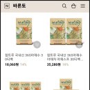 지씨에프