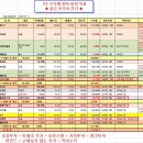 11650-7-8-10 이미지