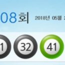 지에스25(GS25)강동삼성점 이미지