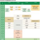 (주)현대그린푸드 평택센터 | 경기정원문화박람회 평택농업생태원 다녀온 후기