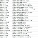 신진옥산부인과의원 이미지