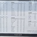 아벤티헤어살롱 이미지
