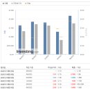 대중가스 이미지